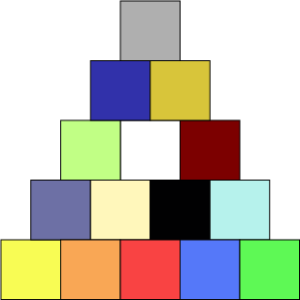 Psicología del color - Pirámide