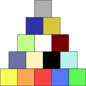 Psicología del color - Pirámide