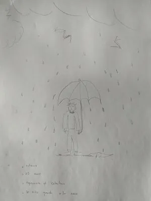modelo de test persona bajo la lluvia