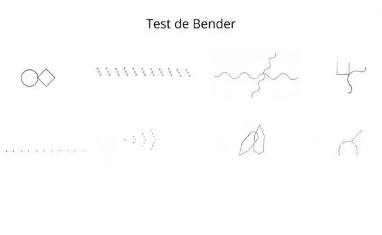 todas las tarjetas del test de bender