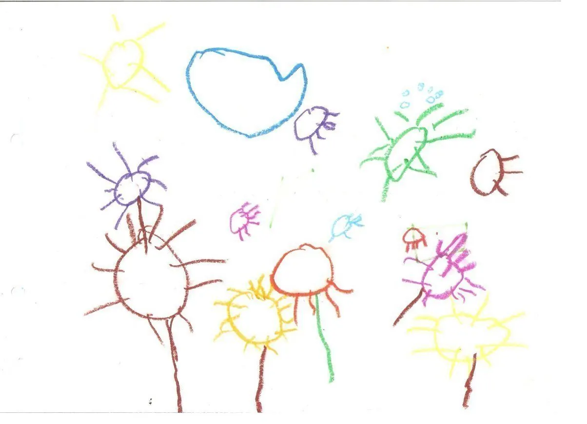Etapa del dibujo infantil a los dos años