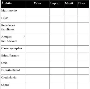 elegir tus valores hayes
