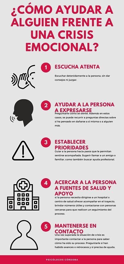 consejos para ayudar a alguien frente a una crisis emocional