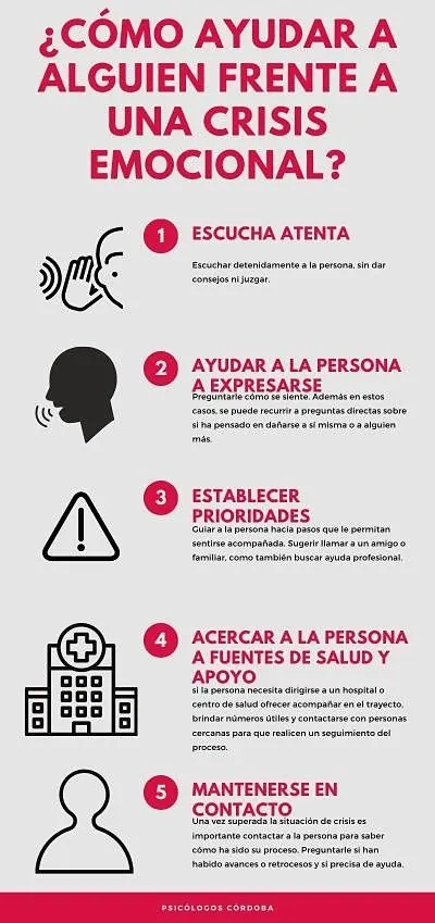 consejos para ayudar a alguien frente a una crisis emocional